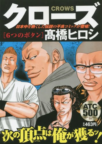 クローズ 6つのボタン