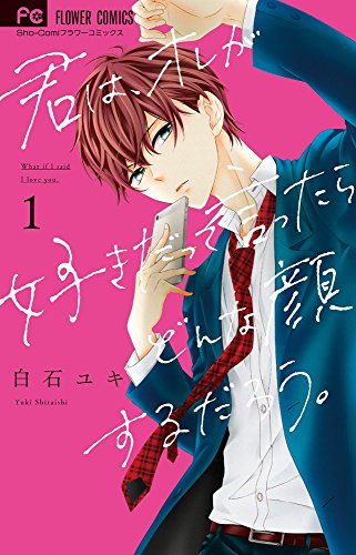 君は、オレが好きだって言ったらどんな顔するだろう。1